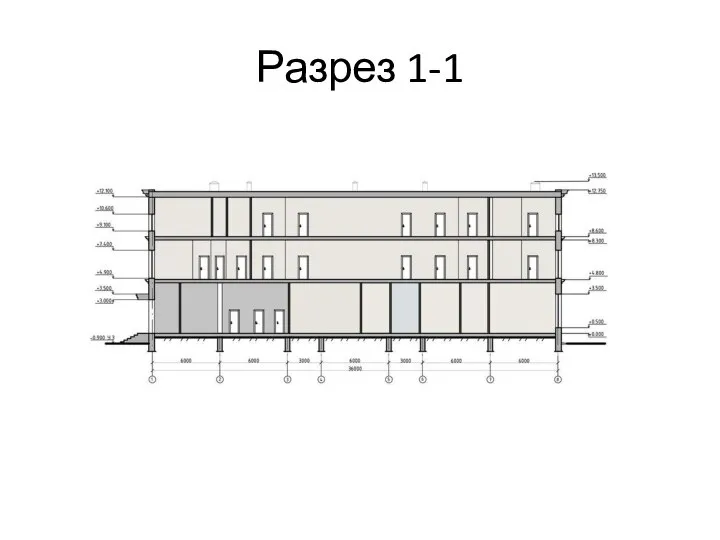 Разрез 1-1