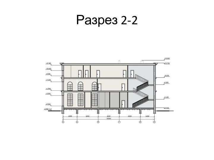 Разрез 2-2