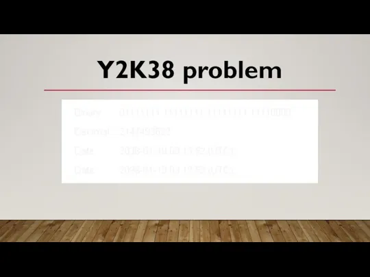 Y2K38 problem