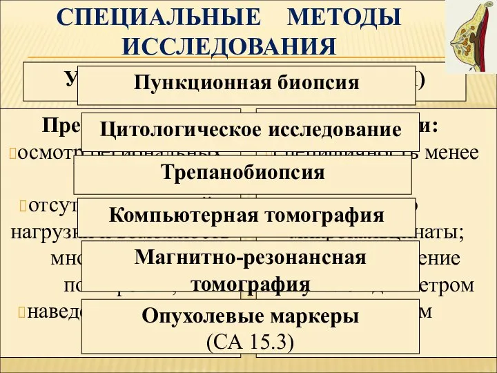 СПЕЦИАЛЬНЫЕ МЕТОДЫ ИССЛЕДОВАНИЯ Ультразвуковое исследование (УЗИ) Преимущества: осмотр региональных л/узлов; отсутствие