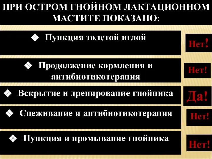 Нет! ПРИ ОСТРОМ ГНОЙНОМ ЛАКТАЦИОННОМ МАСТИТЕ ПОКАЗАНО: Пункция и промывание гнойника