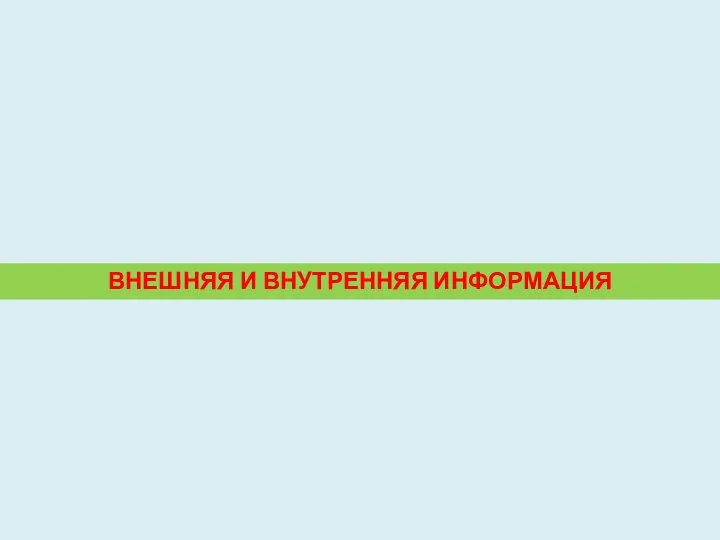 ВНЕШНЯЯ И ВНУТРЕННЯЯ ИНФОРМАЦИЯ