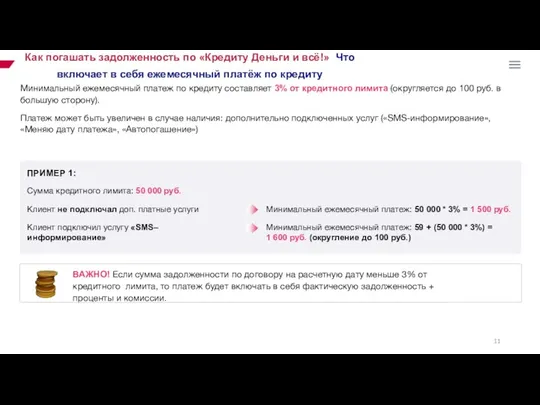 Как погашать задолженность по «Кредиту Деньги и всё!» Что включает в