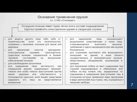 Основания применения оружия (ст. 23 ФЗ «О полиции») Сотрудник полиции имеет