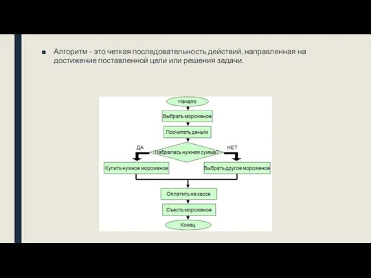 Алгоритм - это четкая последовательность действий, направленная на достижение поставленной цели или решения задачи.