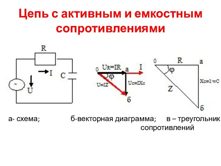 Цепь с активным и емкостным сопротивлениями а- схема; б-векторная диаграмма; в – треугольник сопротивлений