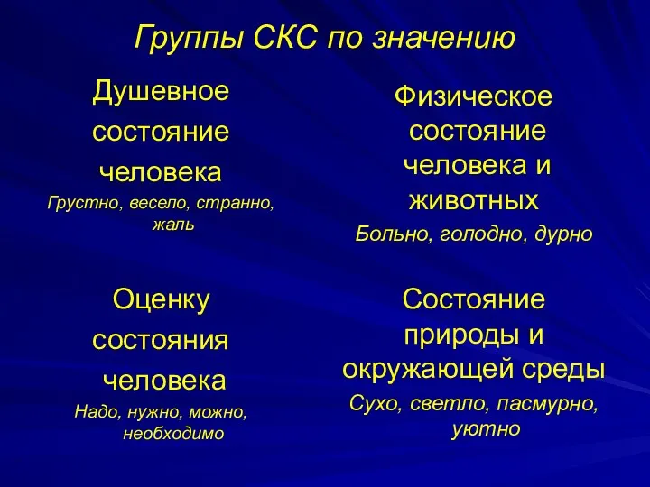 Группы СКС по значению Душевное состояние человека Грустно, весело, странно, жаль