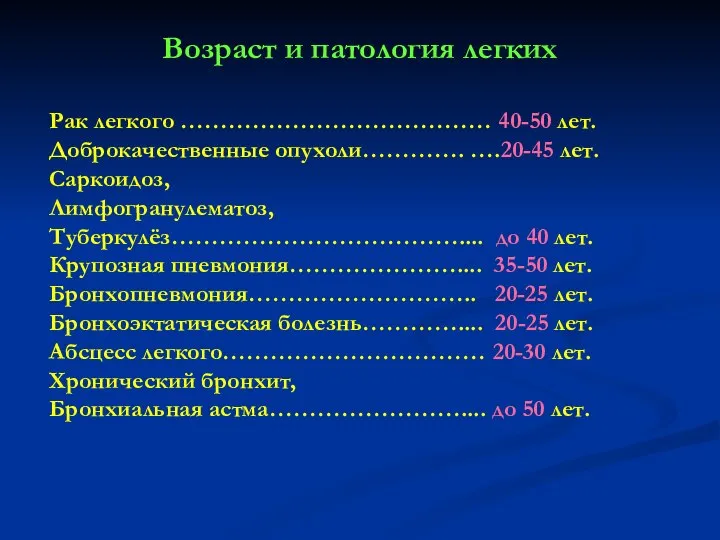 Возраст и патология легких Рак легкого ………………………………… 40-50 лет. Доброкачественные опухоли………….