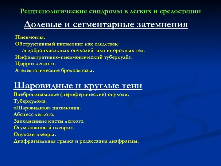 Рентгенологические синдромы в легких и средостении Долевые и сегментарные затемнения Пневмония.