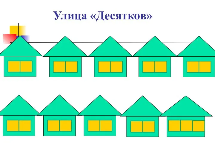 Улица «Десятков»