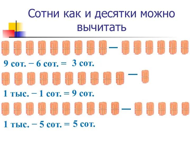 Сотни как и десятки можно вычитать ─ 9 сот. − 6