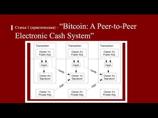 Статья 1 (практическая) – “Bitcoin: A Peer-to-Peer Electronic Cash System” 1