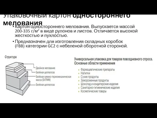 Упаковочный картон одностороннего мелования Картон одностороннего мелования. Выпускается массой 200-335 г/м2