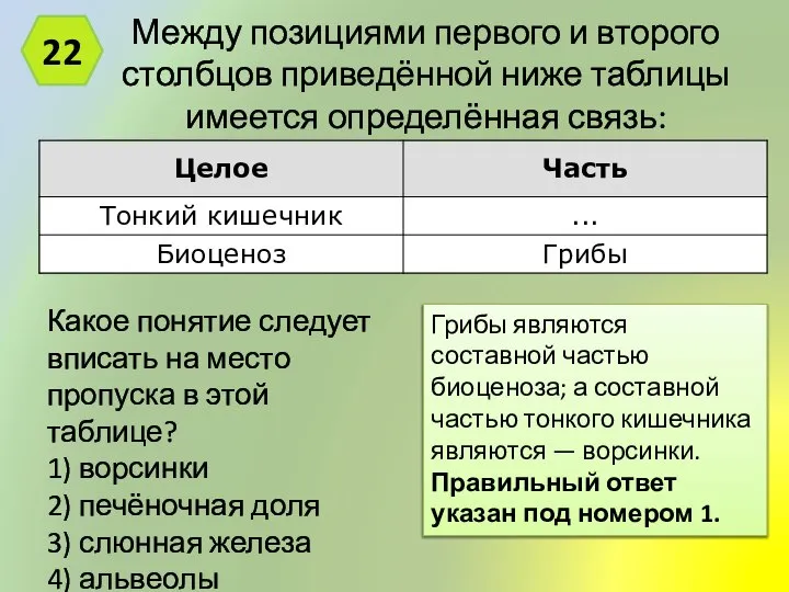 Между позициями первого и второго столбцов приведённой ниже таблицы имеется определённая