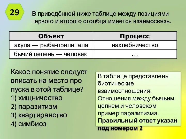 В приведённой ниже таб­ли­це между по­зи­ци­я­ми пер­во­го и вто­ро­го столб­ца име­ет­ся