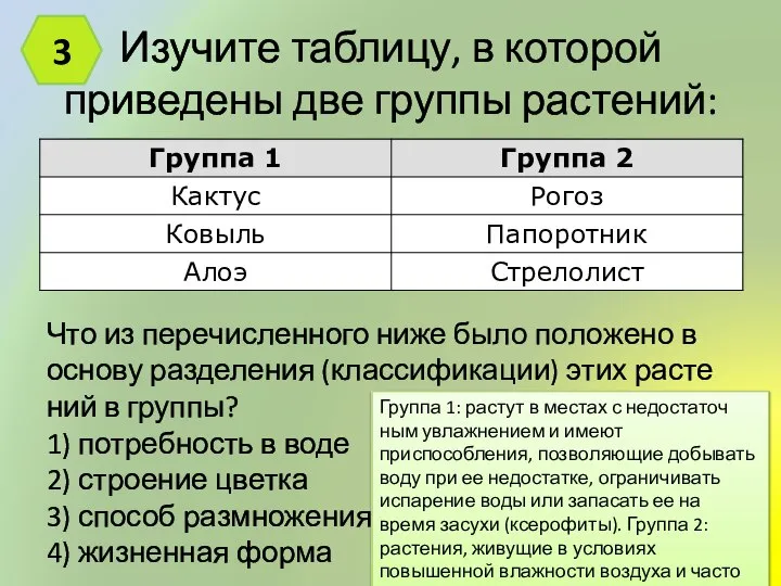 Изучите таблицу, в которой приведены две группы растений: Что из пе­ре­чис­лен­но­го