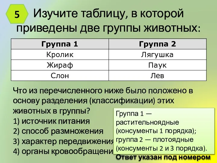 Изучите таблицу, в которой приведены две группы животных: 5 Что из