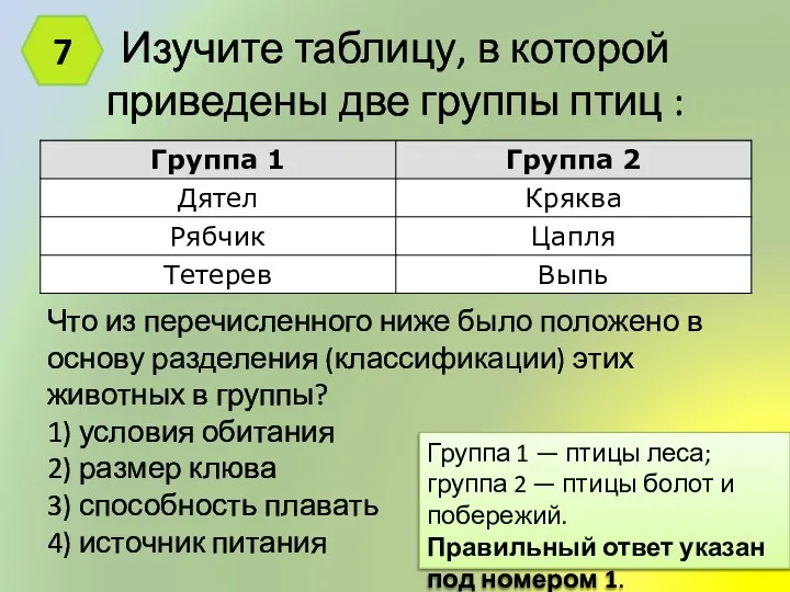 Изучите таблицу, в которой приведены две группы птиц : 7 Что