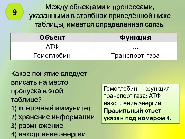 Между объектами и процессами, указанными в столбцах приведённой ниже таблицы, имеется