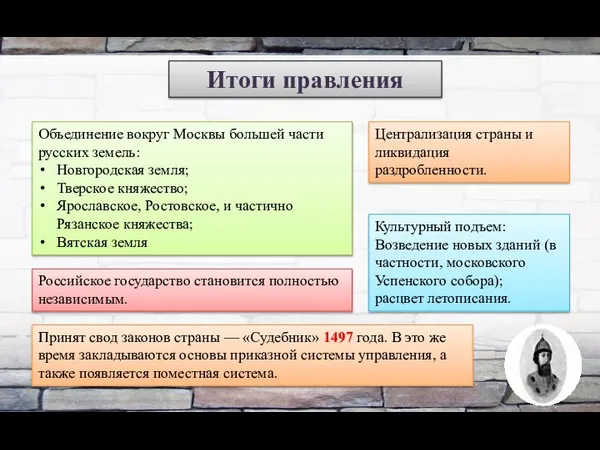 Итоги правления Объединение вокруг Москвы большей части русских земель: Новгородская земля;