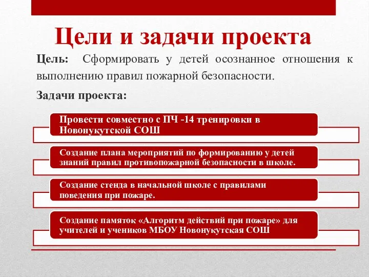 Цели и задачи проекта Цель: Сформировать у детей осознанное отношения к