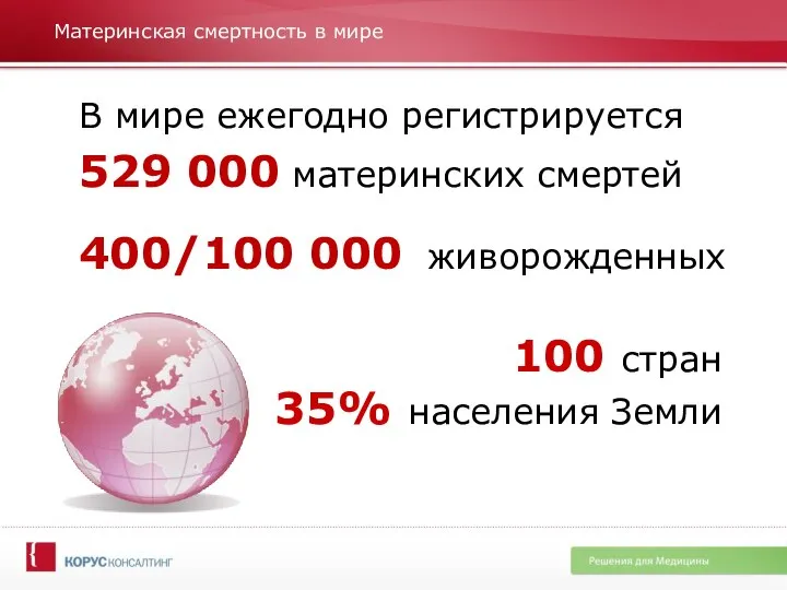 Материнская смертность в мире В мире ежегодно регистрируется 529 000 материнских