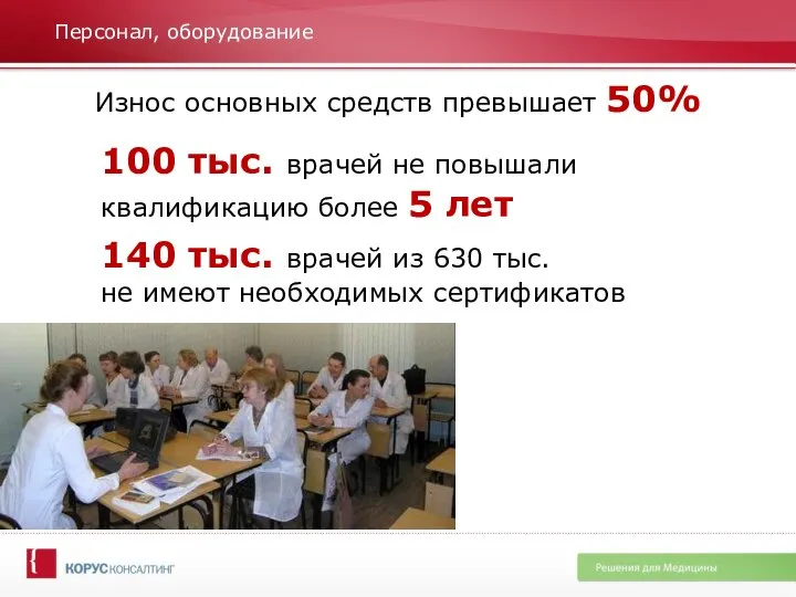 Персонал, оборудование Износ основных средств превышает 50% 100 тыс. врачей не