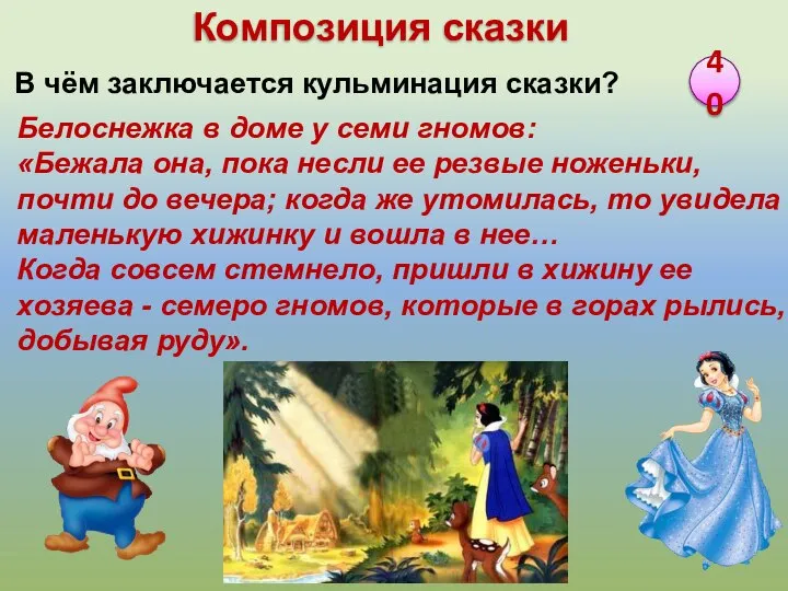 Белоснежка в доме у семи гномов: «Бежала она, пока несли ее