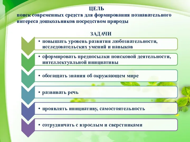 ЗАДАЧИ ЦЕЛЬ поиск современных средств для формирования познавательного интереса дошкольников посредством природы