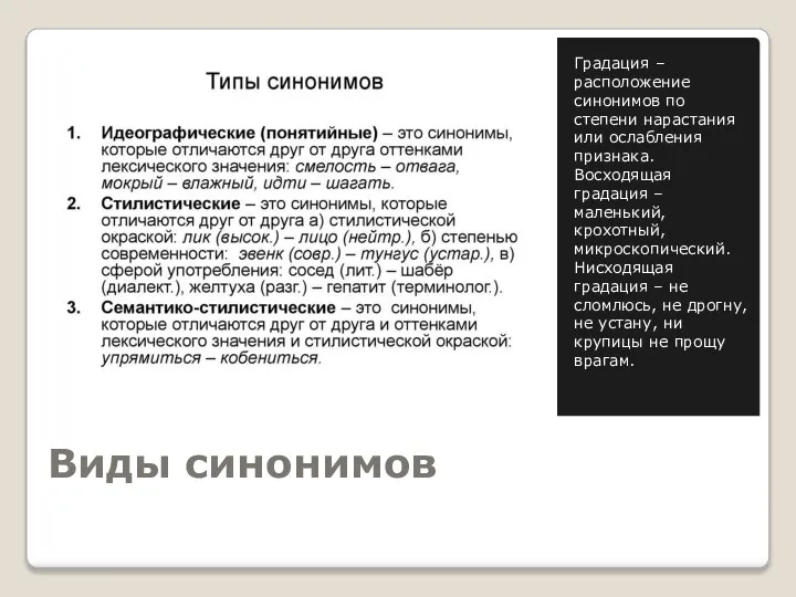 Виды синонимов Градация – расположение синонимов по степени нарастания или ослабления