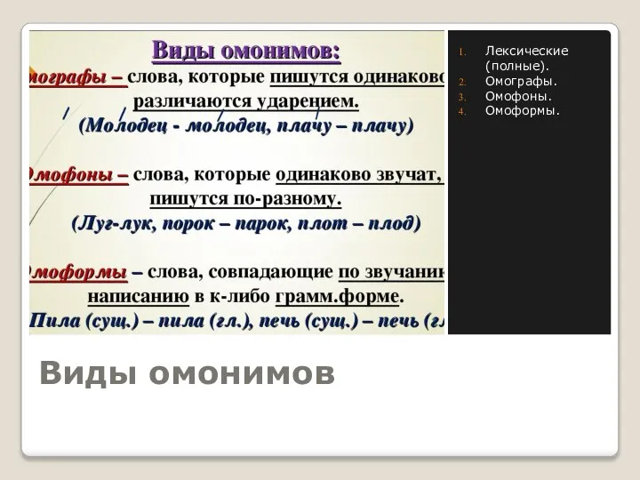 Виды омонимов Лексические (полные). Омографы. Омофоны. Омоформы.