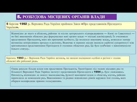 5. РОЗБУДОВА МІСЦЕВИХ ОРГАНІВ ВЛАДИ 5 березня 1992 р. Верховна Рада