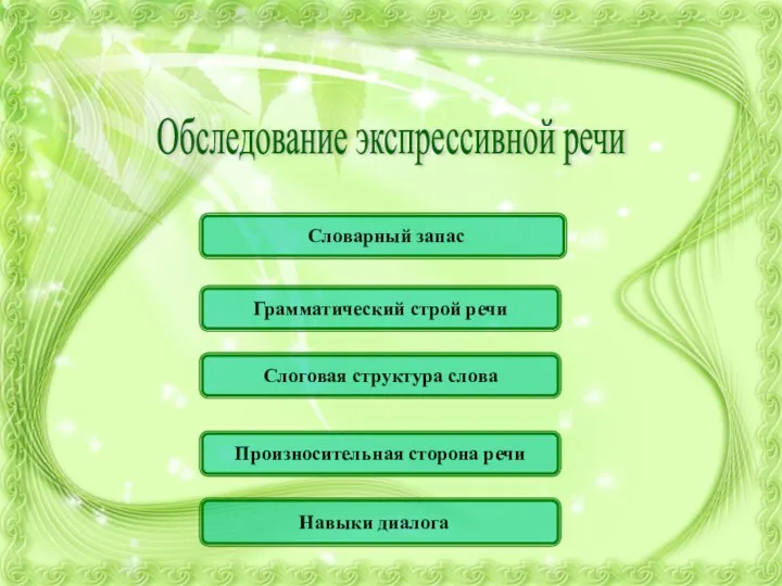 Обследование экспрессивной речи Слоговая структура слова Словарный запас Грамматический строй речи Навыки диалога Произносительная сторона речи