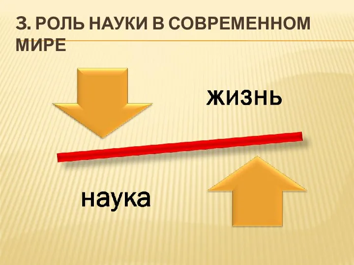 3. РОЛЬ НАУКИ В СОВРЕМЕННОМ МИРЕ