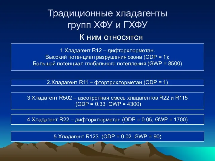 Традиционные хладагенты групп ХФУ и ГХФУ К ним относятся 1.Хладагент R12