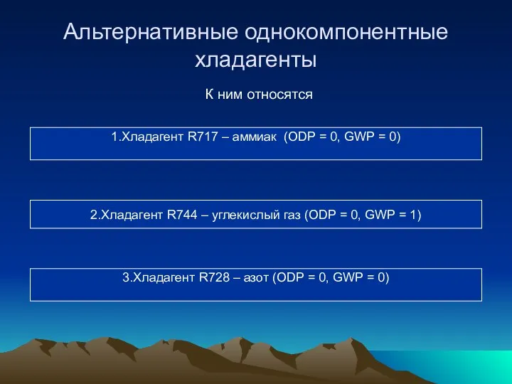 Альтернативные однокомпонентные хладагенты К ним относятся 1.Хладагент R717 – аммиак (ODP