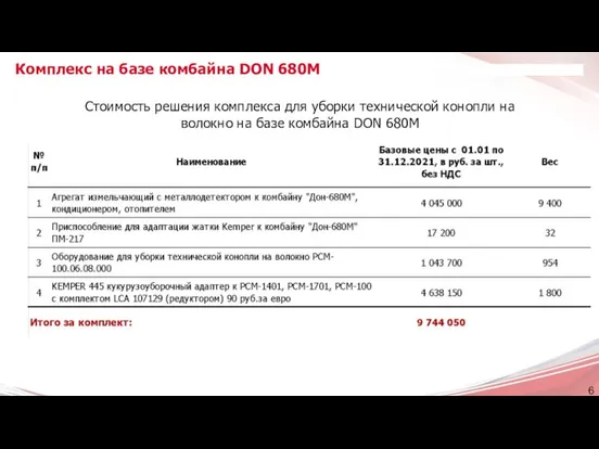 Стоимость решения комплекса для уборки технической конопли на волокно на базе