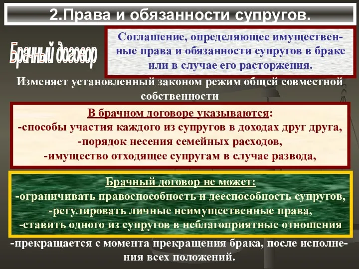 2.Права и обязанности супругов. Брачный договор Соглашение, определяющее имуществен-ные права и