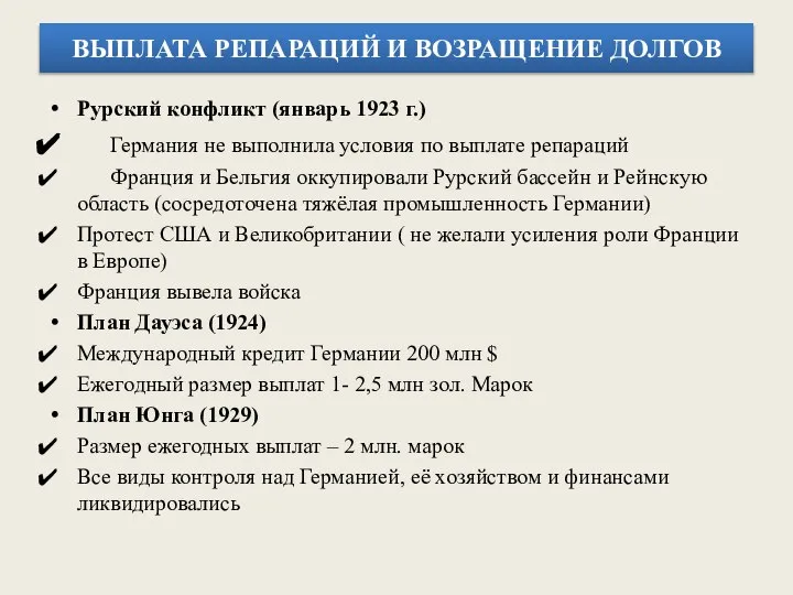 ВЫПЛАТА РЕПАРАЦИЙ И ВОЗРАЩЕНИЕ ДОЛГОВ Рурский конфликт (январь 1923 г.) Германия