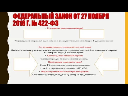 ФЕДЕРАЛЬНЫЙ ЗАКОН ОТ 27 НОЯБРЯ 2018 Г. № 422-ФЗ Кто является