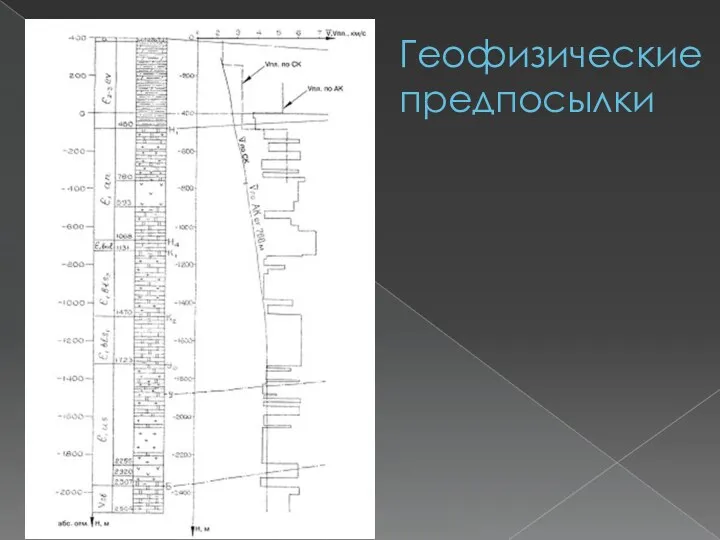 Геофизические предпосылки