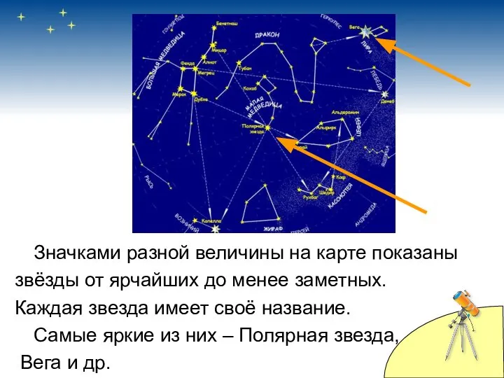 Значками разной величины на карте показаны звёзды от ярчайших до менее