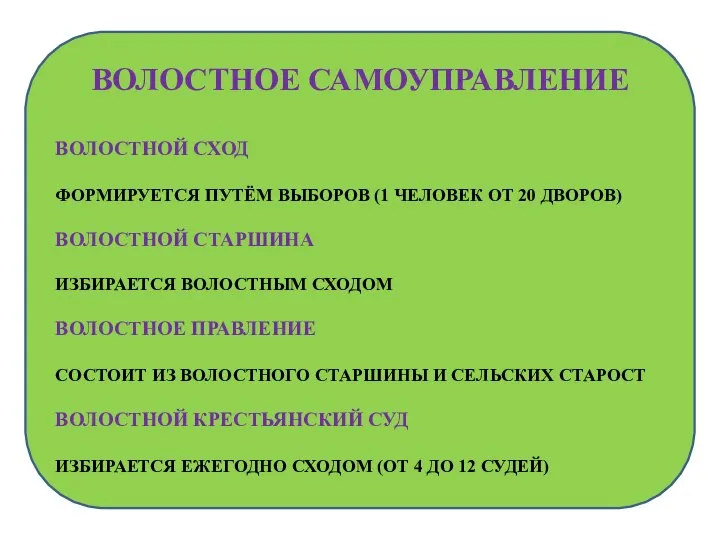 ВОЛОСТНОЕ САМОУПРАВЛЕНИЕ ВОЛОСТНОЙ СХОД ФОРМИРУЕТСЯ ПУТЁМ ВЫБОРОВ (1 ЧЕЛОВЕК ОТ 20