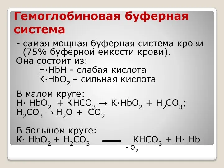 Гемоглобиновая буферная система - самая мощная буферная система крови (75% буферной