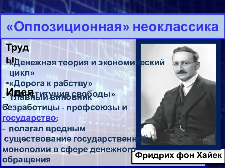 Фридрих фон Хайек «Оппозиционная» неоклассика - главный виновник безработицы - профсоюзы