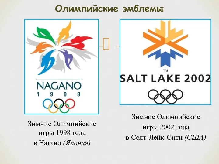 Зимние Олимпийские игры 1998 года в Нагано (Япония) Зимние Олимпийские игры
