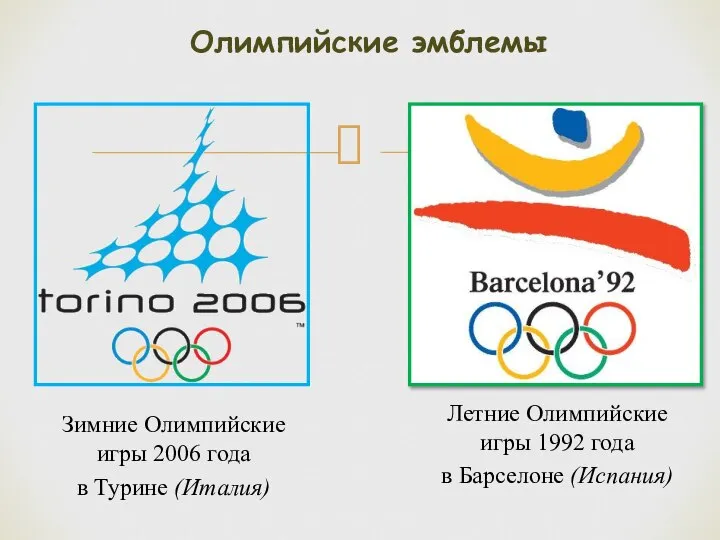 Зимние Олимпийские игры 2006 года в Турине (Италия) Летние Олимпийские игры