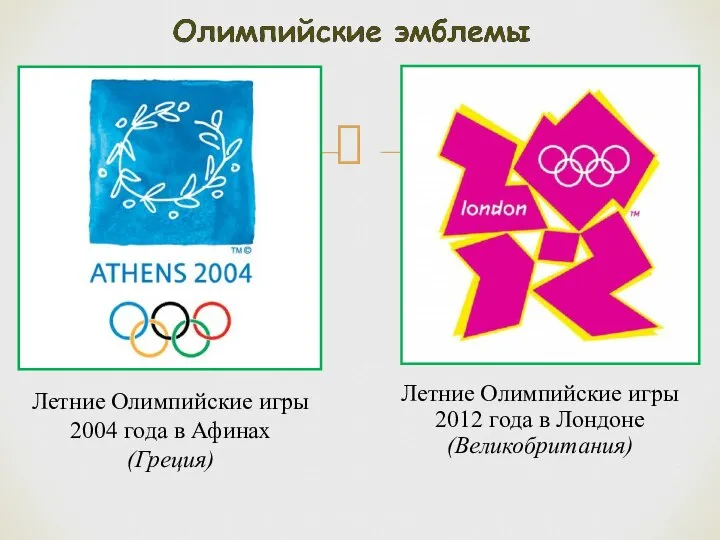 Летние Олимпийские игры 2004 года в Афинах (Греция) Летние Олимпийские игры 2012 года в Лондоне (Великобритания)