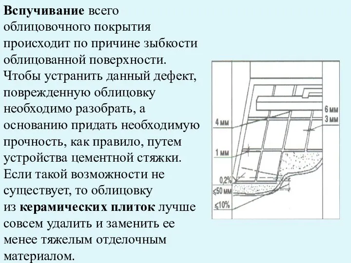 Вспучивание всего облицовочного покрытия происходит по причине зыбкости облицованной поверхности. Чтобы