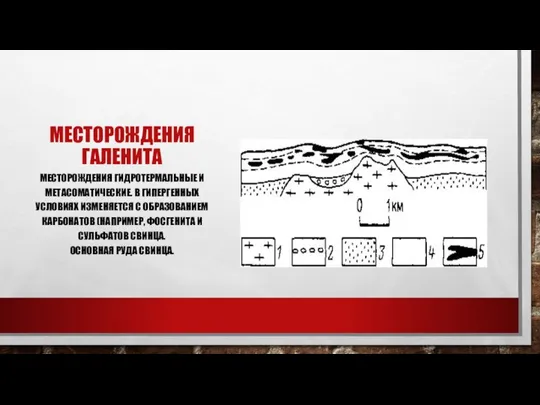 МЕСТОРОЖДЕНИЯ ГАЛЕНИТА МЕСТОРОЖДЕНИЯ ГИДРОТЕРМАЛЬНЫЕ И МЕТАСОМАТИЧЕСКИЕ. В ГИПЕРГЕННЫХ УСЛОВИЯХ ИЗМЕНЯЕТСЯ С